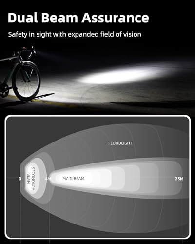ROCKBROS Super Bright 800 Lumens Rechargeable Bike Headlight - Image 3