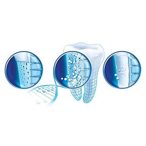 Sensodyne Repair And Protect Whitening Toothpaste - Image 3