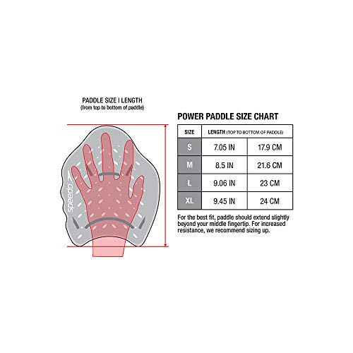 Speedo Unisex Adult Swim Training Paddles - Image 5