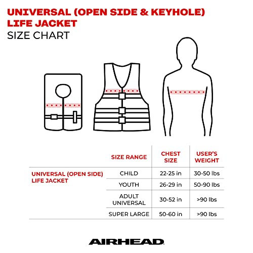 SportsStuff Child Type III Life Jacket, USCG Approved - Image 4
