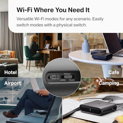 TP-Link WiFi 6 Travel Router TL-WR1502X - Image 5
