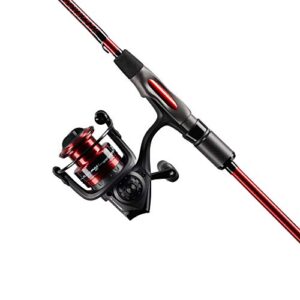 Ugly Stik Carbon Spinning Reel and Rod Combo