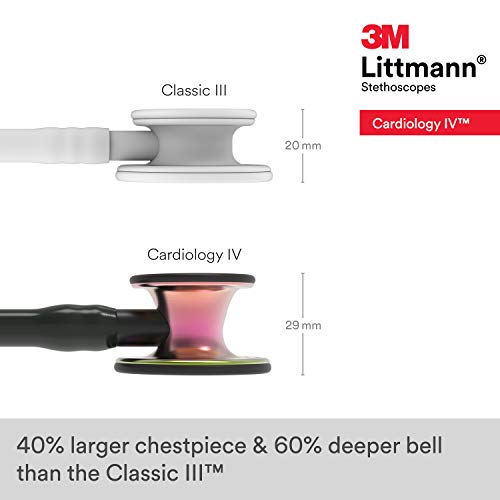 3M Littmann Cardiology IV Stethoscope, 6165, Rainbow-Finish - Image 3