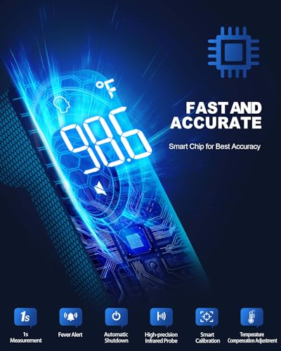 ANMEATE No-Touch Forehead Thermometer - Image 4