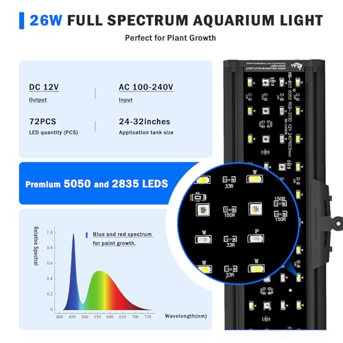 AQQA LED Aquarium Light, 24/7 Mode, Memory Function - Image 5
