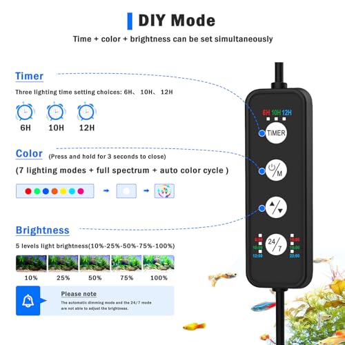 AQQA LED Aquarium Light, 24/7 Mode, Memory Function - Image 2