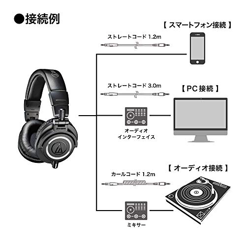Audio-Technica ATH-M50X Professional Studio Monitor Headphones - Image 4