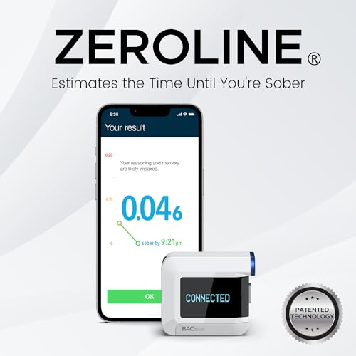 BACtrack C8 Breathalyzer - Image 4