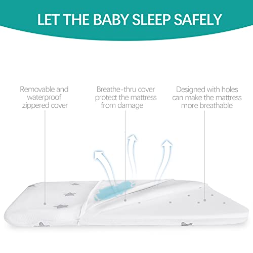 Biloban Bassinet Mattress Pad For 33x20 Baby - Image 2