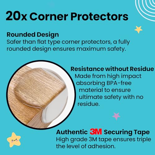 BooBoo Baby Child Safety Baby Proofing Kit (60 Pack) - Image 3