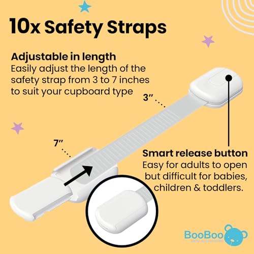 BooBoo Baby Child Safety Baby Proofing Kit (60 Pack) - Image 2