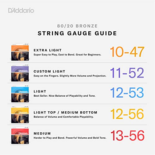 D'Addario EJ10 Bronze Acoustic Guitar Strings, Extra Light - Image 4