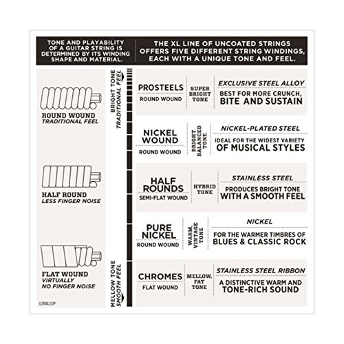 D'Addario EXL110-10P 10-46 Nickel Wound Electric Guitar Strings - Image 3