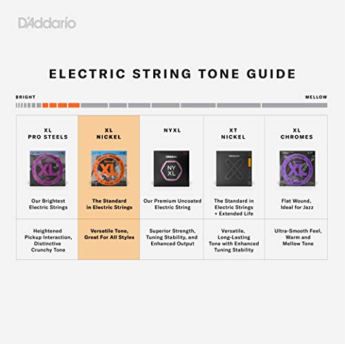 D'Addario XL Nickel Electric Guitar Strings - EXL110-3D - Image 3