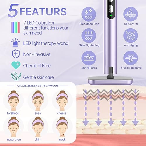 Fxtiaa Red Light Therapy Wand - Image 2