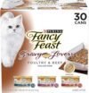 Cat Food