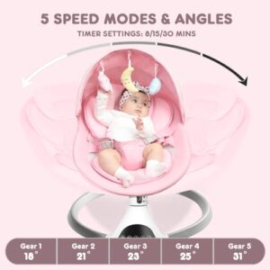 HARPPA Electric Baby Swings, Bluetooth Motorized Bouncer