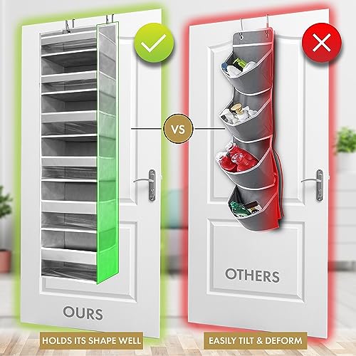 HOMELUX THEORY Heavy Duty Over Door Organizer 55x14x6.7 - Image 3