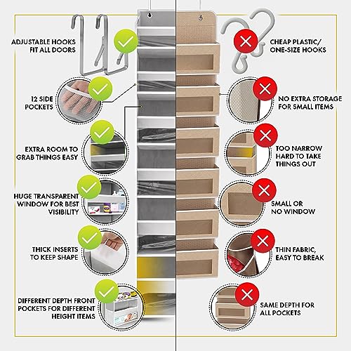 HOMELUX THEORY Heavy Duty Over Door Organizer 55x14x6.7 - Image 4