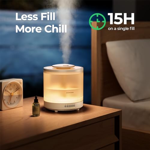 Homvana Small Humidifiers, 1.8L Cool Mist Humidifier - Image 4