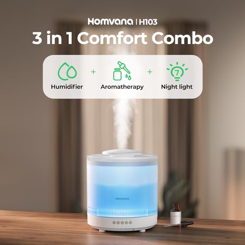 Homvana Small Humidifiers, 1.8L Cool Mist Humidifier - Image 2