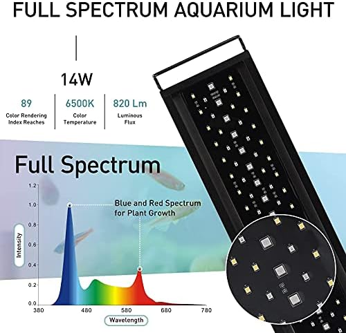 hygger Auto On Off LED Aquarium Light - Image 2