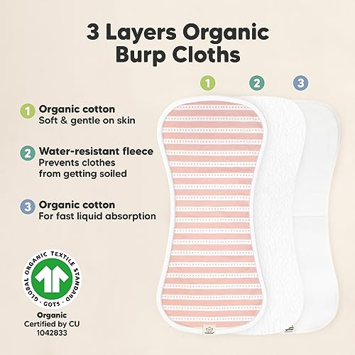 KeaBabies Organic Burp Cloths - 5-Pack Super Absorbent - Image 4
