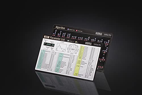 Korg VolcaFM2 Synthesiser - Image 5