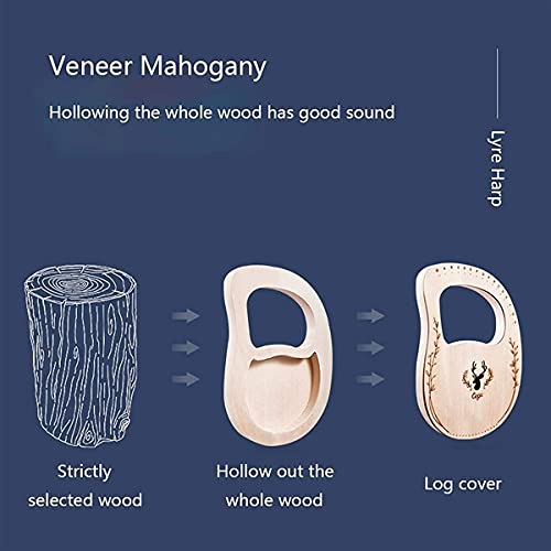 LJMGT 16-String Mahogany Lyre Harp For Beginners - Image 4