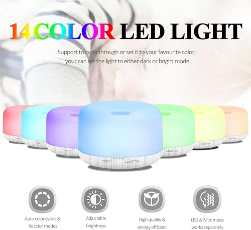 MOVOYEE Humidifiers For Bedroom Large Room Home - Image 2