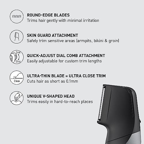 Panasonic Body Groomer Wet/Dry Trimmer - ER-GK80-S - Image 2