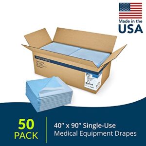 TIDI Single Use Medical Drape