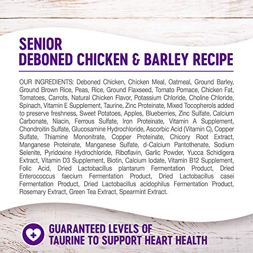 Wellness Complete Health Senior Dog Food, 30-Pound - Image 4