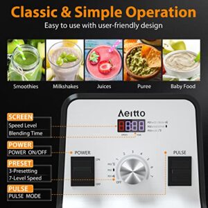 Aeitto Blender With 1500-Watt Motor, 68 Oz Capacity