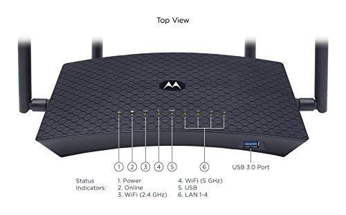 AC2600 4x4 WiFi Smart Gigabit Router MR2600 - Image 5