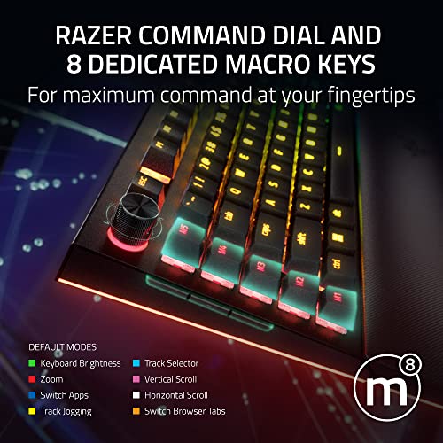BlackWidow V4 Pro Mechanical Gaming Keyboard - Image 4