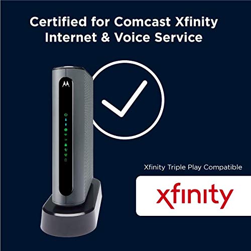 MT7711 Cable Modem With Phone Ports - Image 2