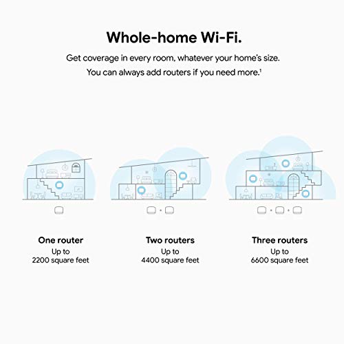 Nest WiFi Router 3 Pack - 2nd Generation - Image 3