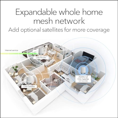 Netgear Orbi RBK753 Wi-Fi System - Tri-Band - Image 4