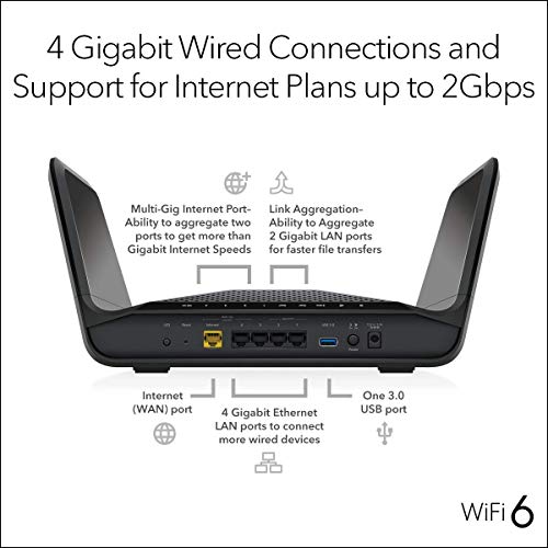 RAX70-100NAR Nighthawk AX6600 Tri-Band Router - Image 5