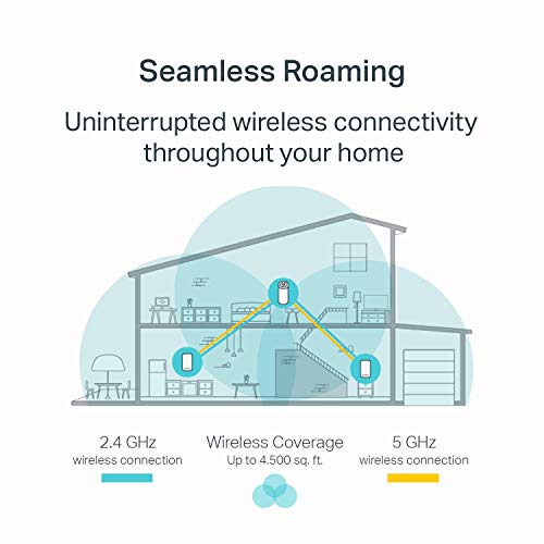Refurbished Deco M3 Mesh WiFi System - Image 3