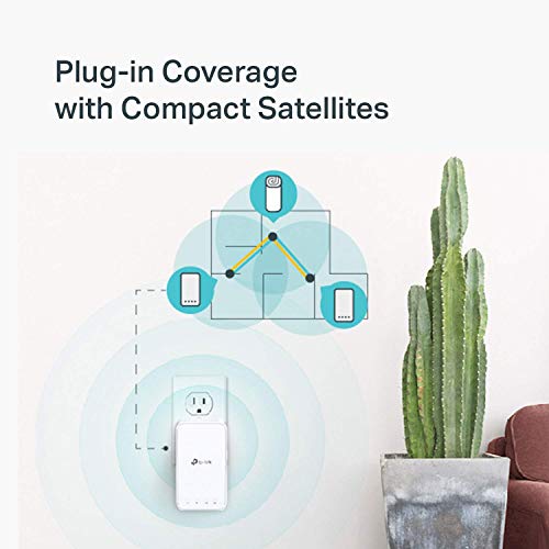 Refurbished Deco M3 Mesh WiFi System - Image 4