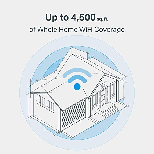 Refurbished Deco M3 Mesh WiFi System - Image 2