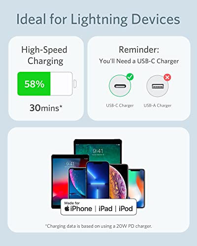Anker USB-C To Lightning Cable, 641 Cable - Image 5