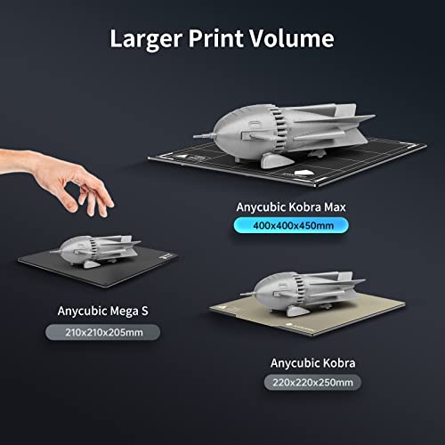 ANYCUBIC Kobra Max 3D Printer, Large Auto Leveling - Image 3