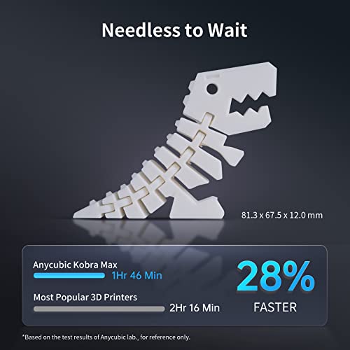 ANYCUBIC Kobra Max 3D Printer, Large Auto Leveling - Image 4