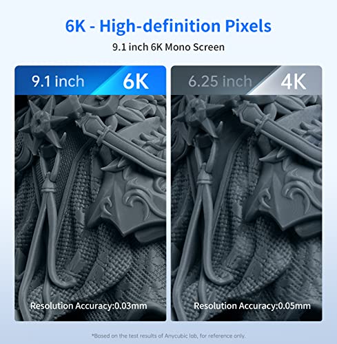 ANYCUBIC Photon Mono X 6Ks Resin Printer - Image 2