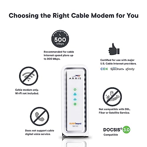 ARRIS Surfboard SB6183 Cable Modem, White - Image 2