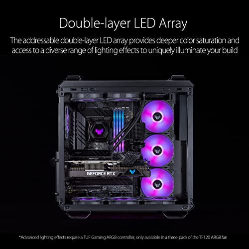 ASUS 120mm ARGB PWM Chassis Fan - Image 3