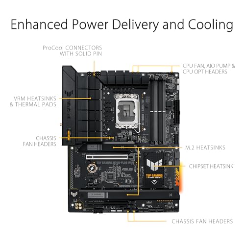 ASUS B760-PLUS WiFi ATX Motherboard LGA 1700 - Image 2